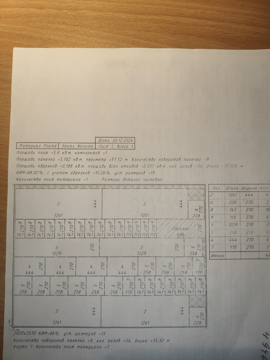 Начало! Раскрой для станка с ЧПУ...без передних панелей