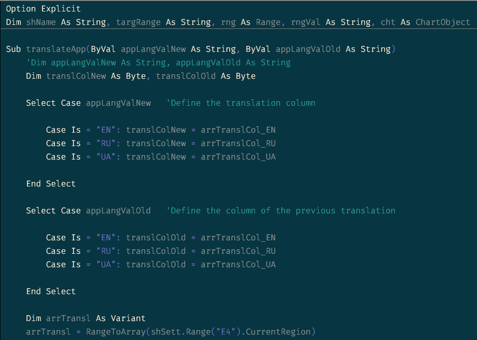 Dark Solarized
