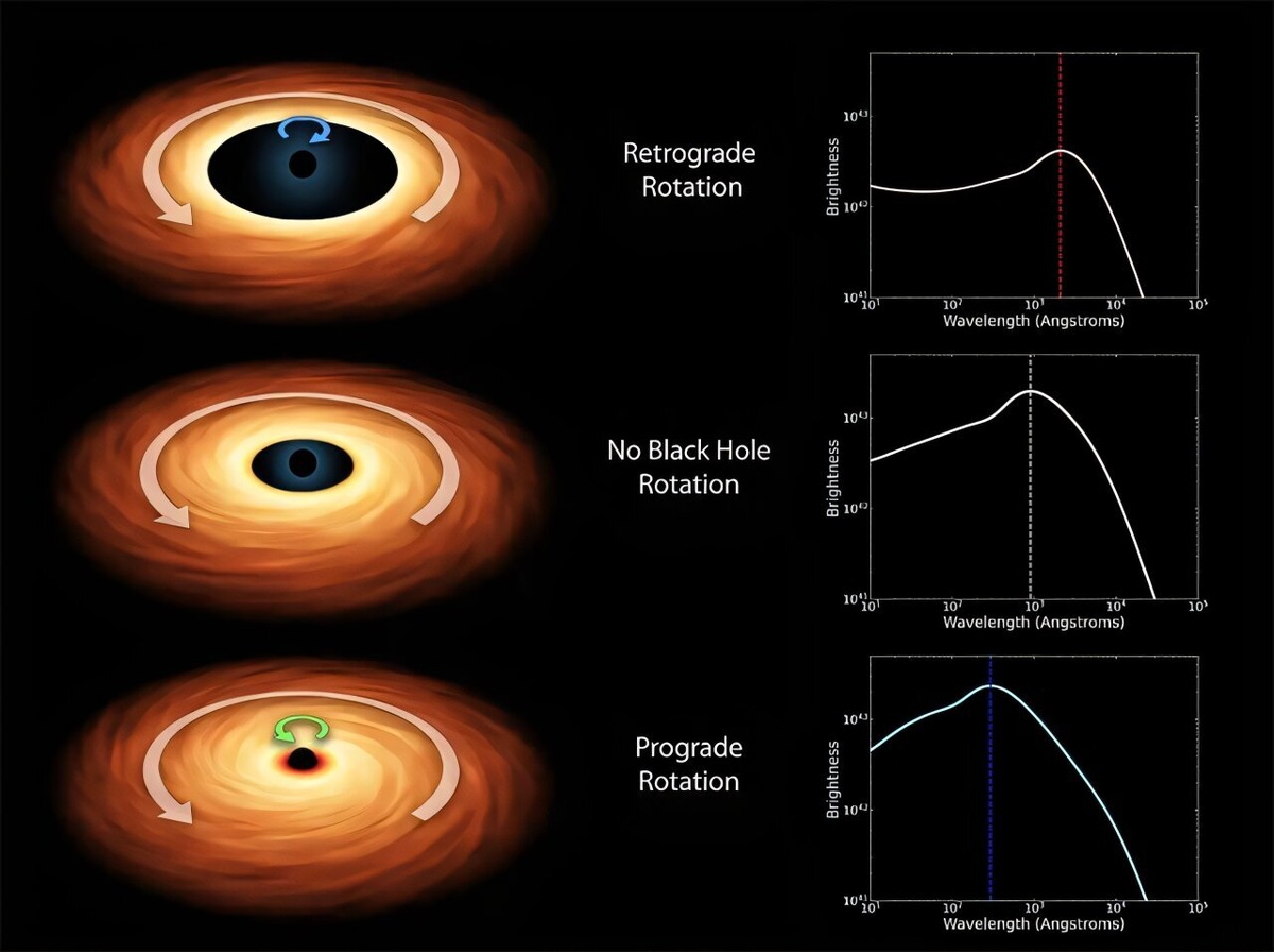    Left: NASA/JPL-Caltech Right: Logan Fries and the SDSS collaboration