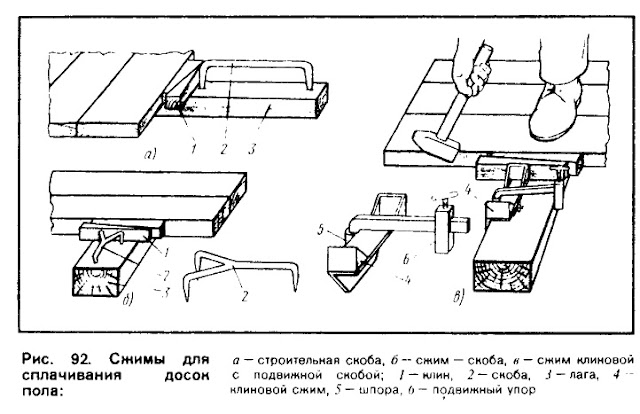 Сжимы для сплачивания досок пола