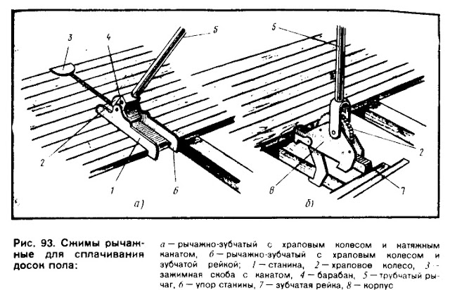 Сжимы рычажные для сплачивания досок пола