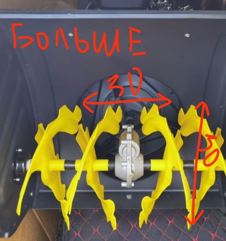 Шнек и крыльчатка выброса снега не меньше 30 см. 