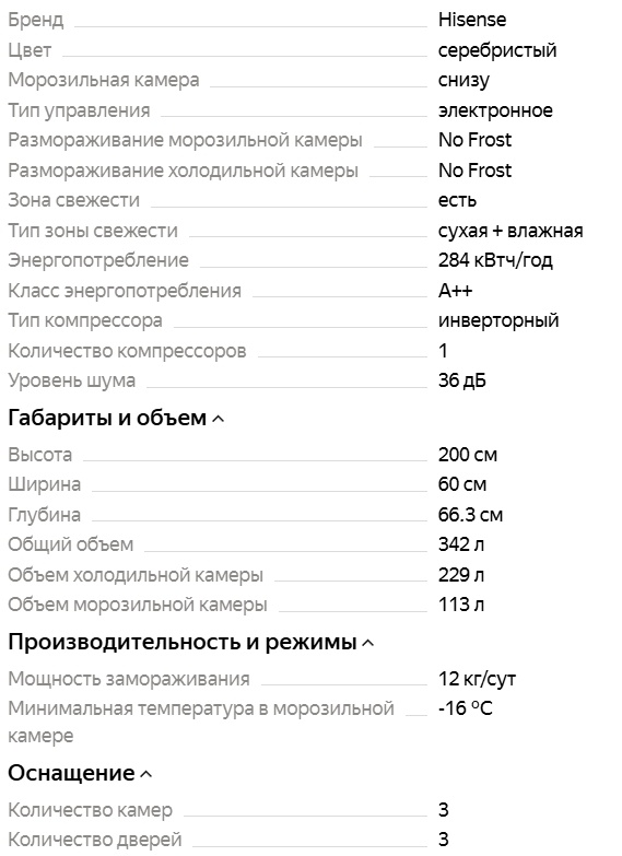 Топ холодильников 2025