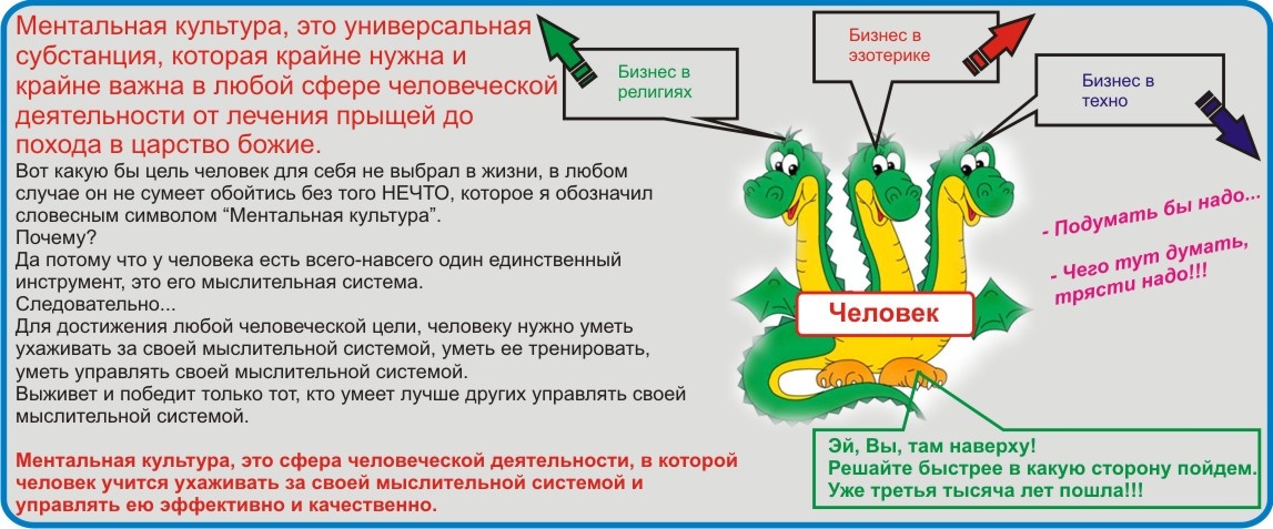 Учение о матрице записал грядущий царь