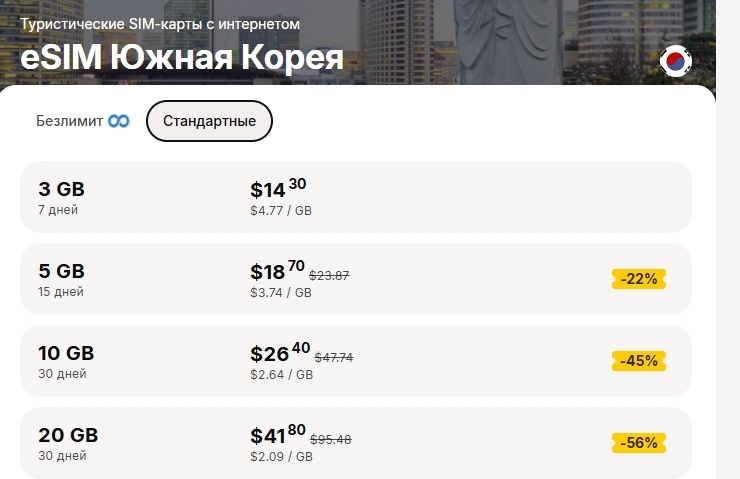 Тарифы Yesim для Южной Кореи