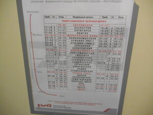 Расписание поезда 643/644