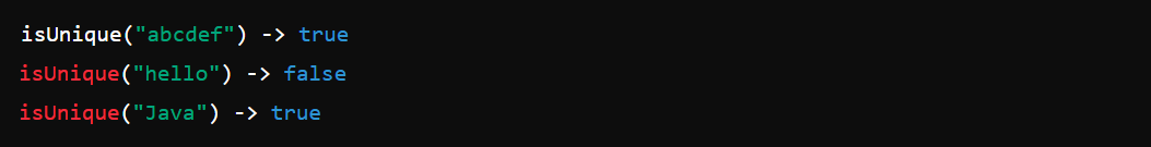 пример работы метода