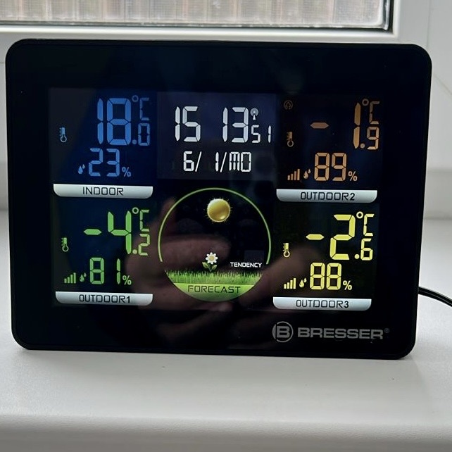 Вот такая погода в укрытиях была перед Рождеством: разница с улицей всего в пару градусов. 🟢 - температура на улице; 🟠 - в укрытии N1; 🟡 - в укрытии N2