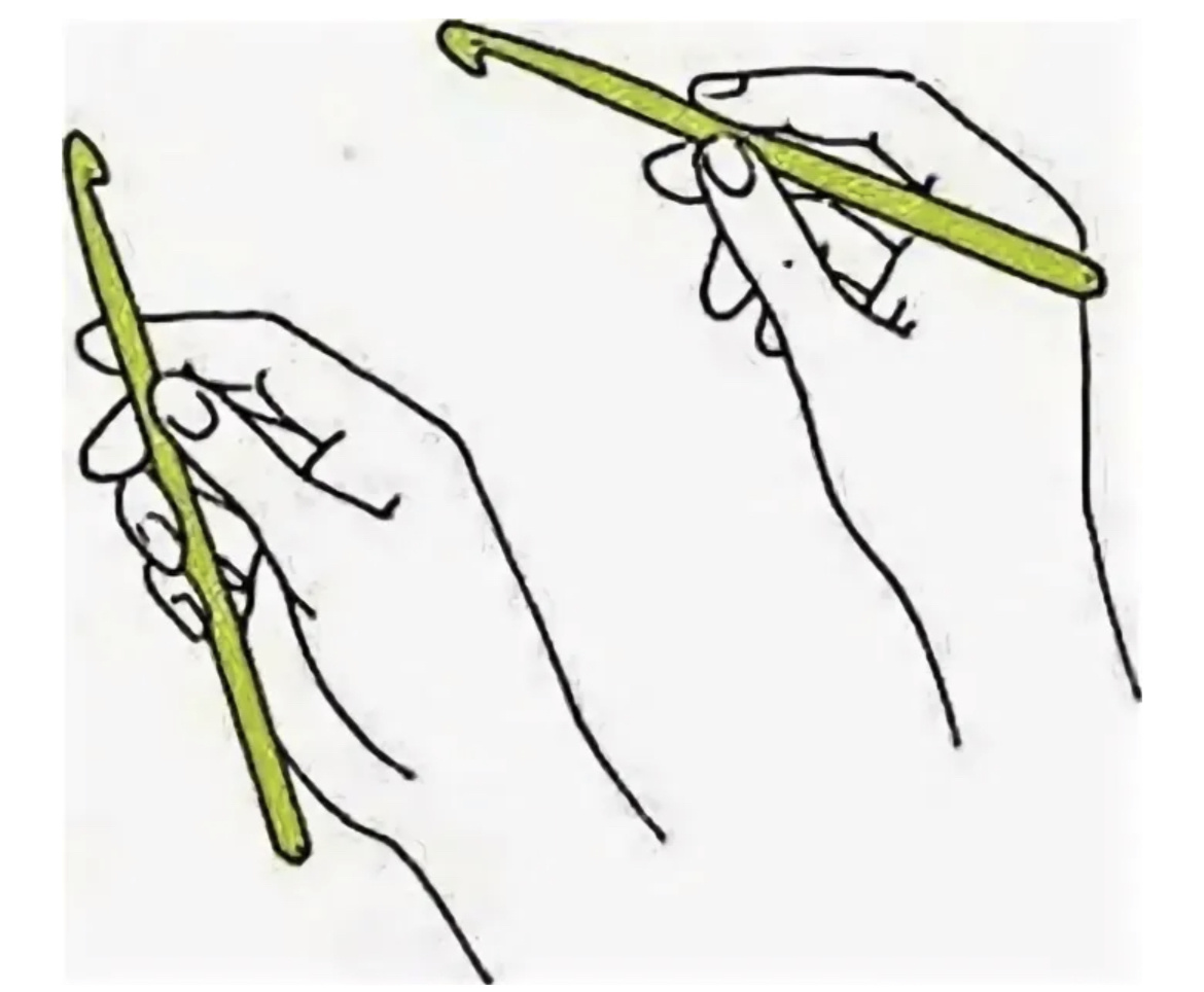 Первая рука, держит крючок, как нож. Видим, как располагается крючок в ладони.