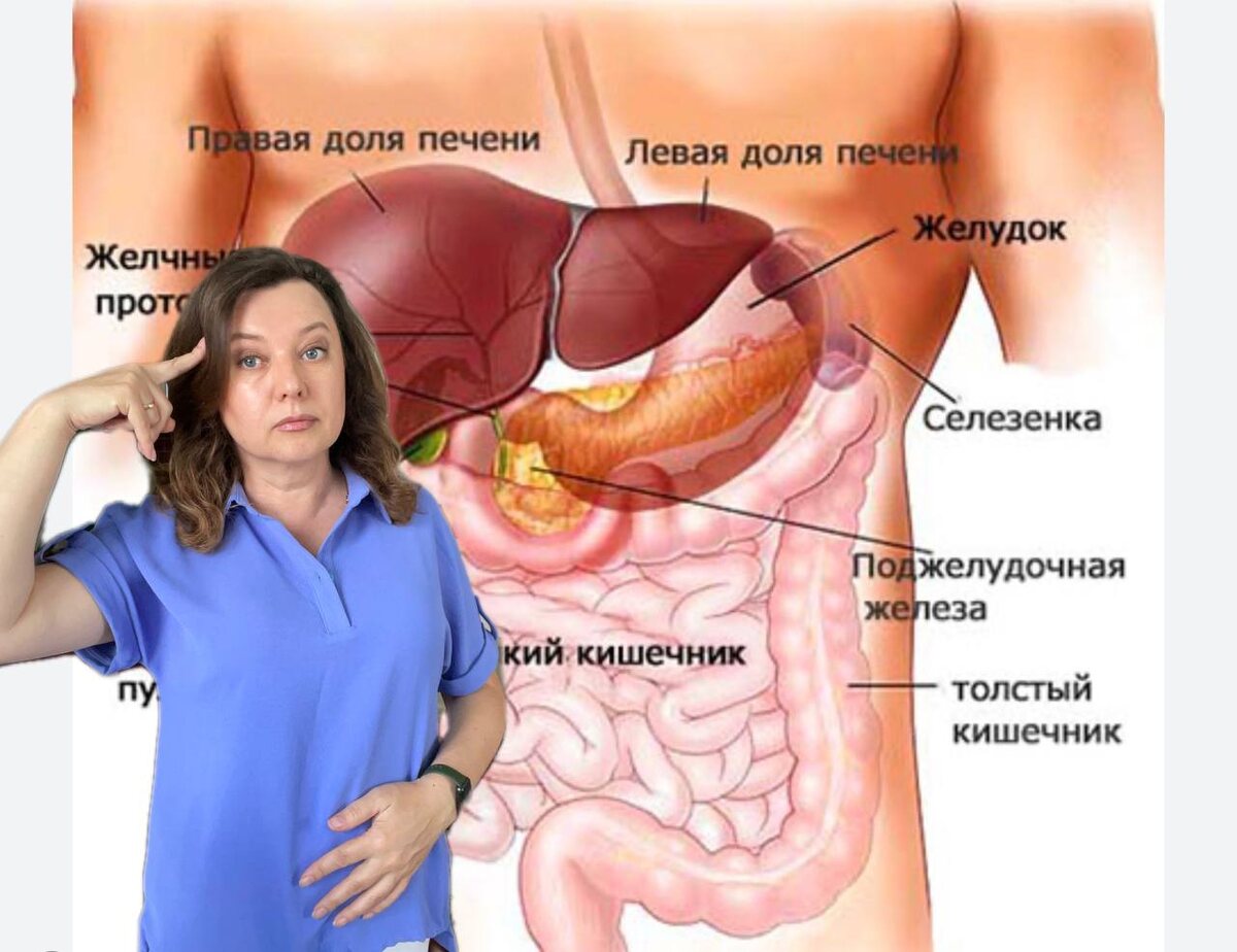 коллаж Другой Кухни