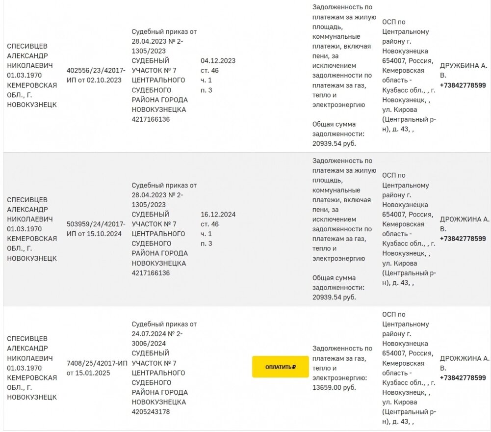    Долги за ЖКУ Спесивцева. Фото: Из личного архива/ Кирилл Стецко
