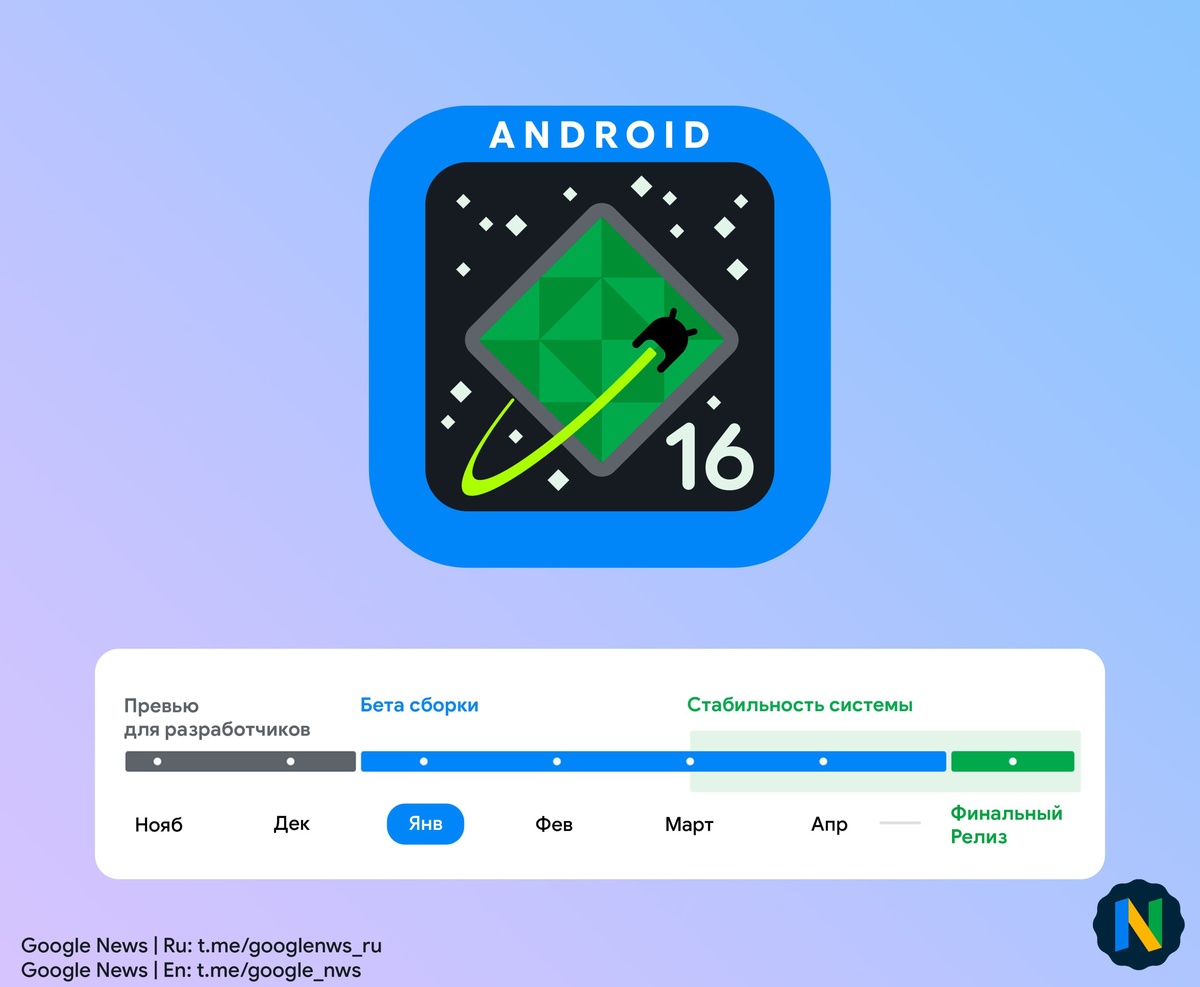    Вышла публичная «бета» Android 16. Что нового и как скачать?