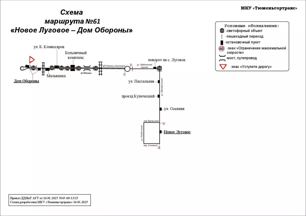    Источник: МКУ «Тюменьгортранс»