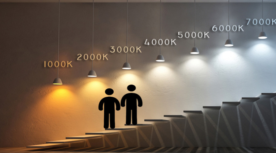 Цвет свечения в Кельвинах