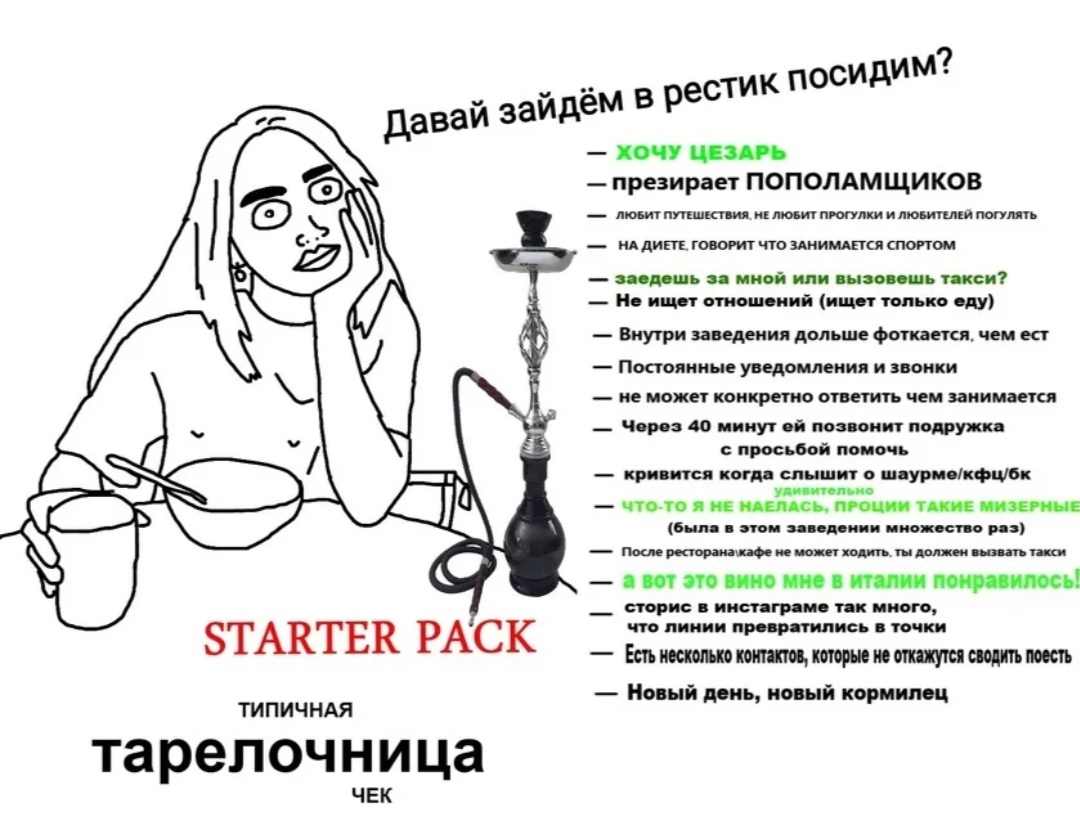 Признаки, которые выдают тарелочницы.