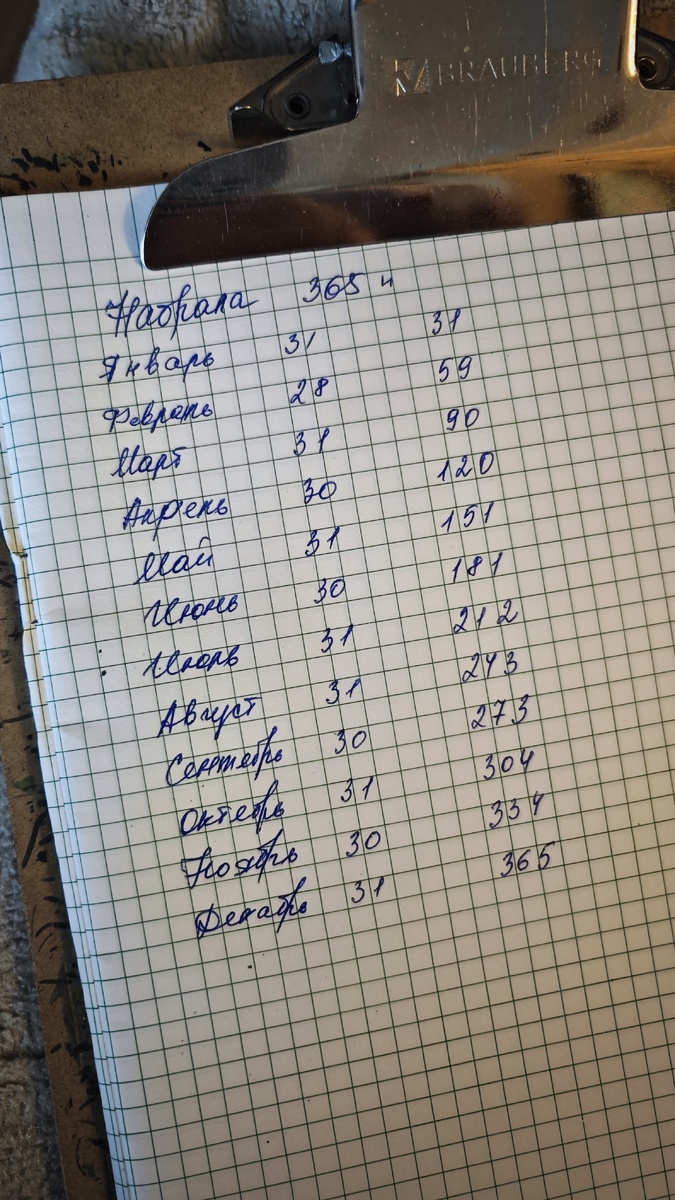 Календарь вязания