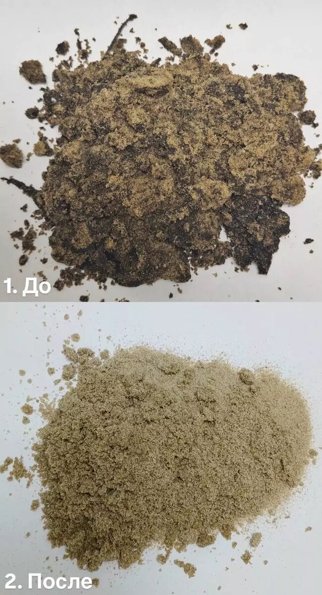     Автор: t.me/DmitriiGlushko