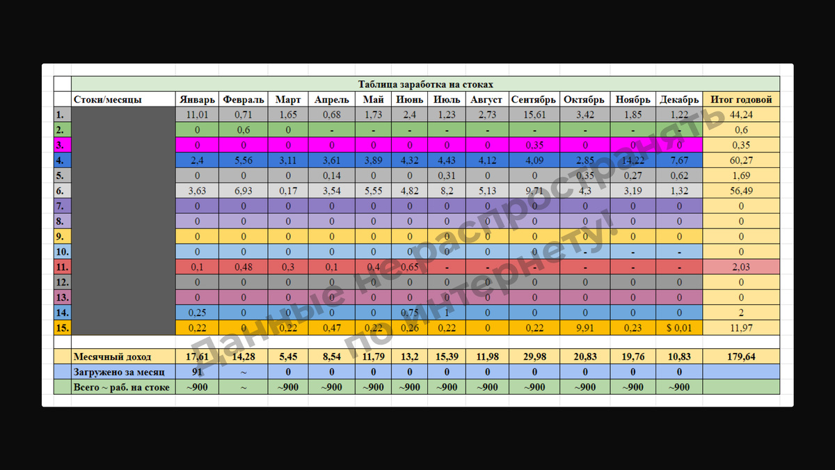 Внимательный читатель всё равно догадается кто есть кто.