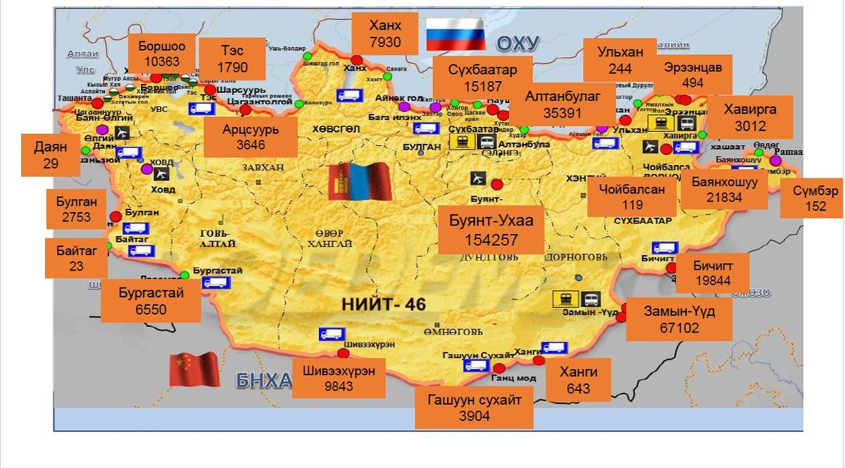 Все таможенные пункты пропуска Монголии.