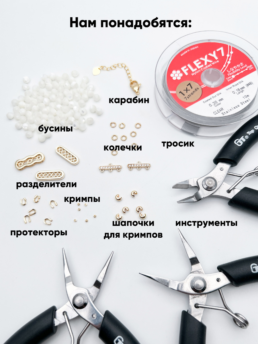 Список необходимых материалов