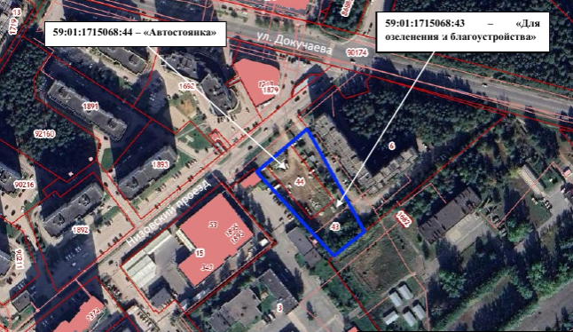    Фото: минимущества Пермского края Алена Калашникова