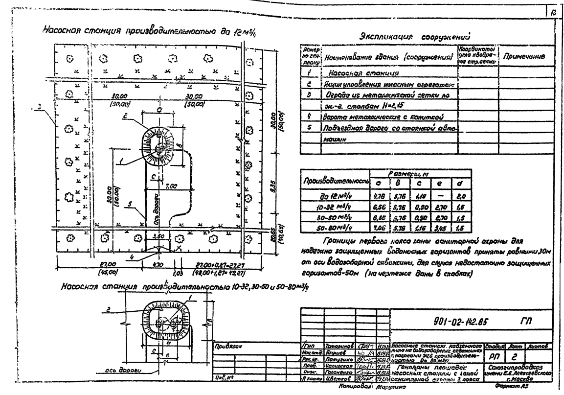 Генплан с ЗСО