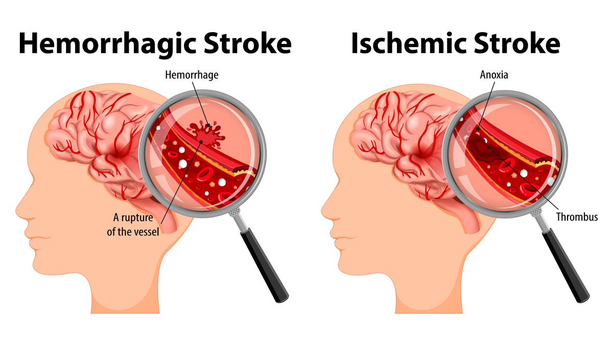 Image by brgfx on Freepik