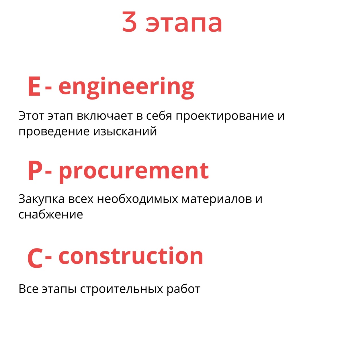Этапы работ по EPC-контракту 