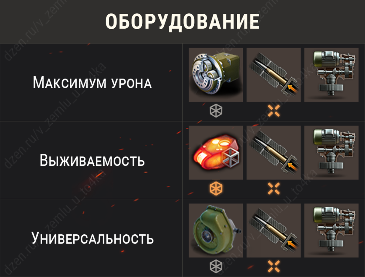 Оборудование для Vz. 58 Koncept (Мир танков)