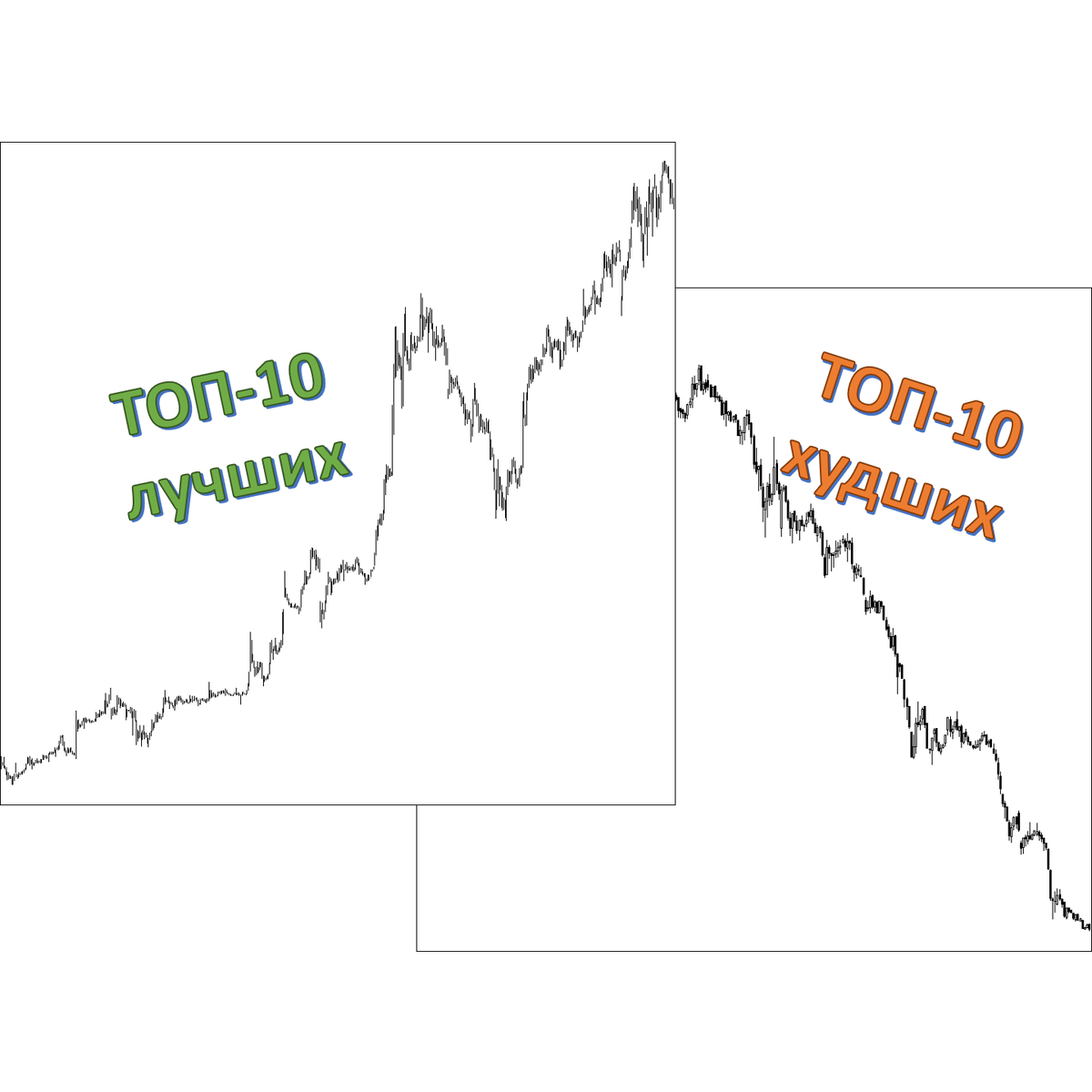 ТОП-10 лучших и худших акций в 2024 году.
