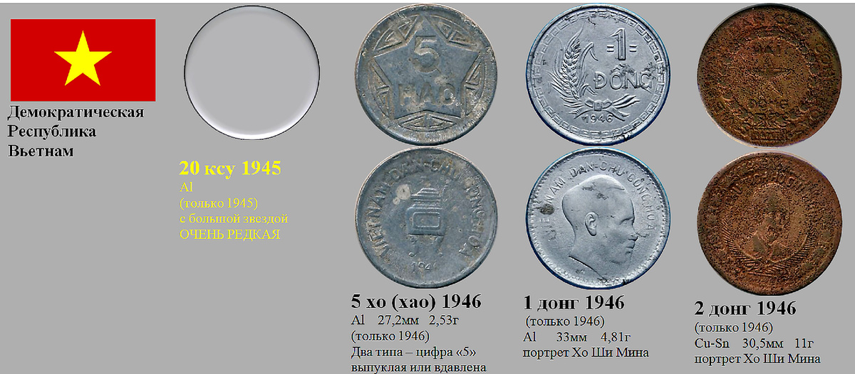 Фрагмент домашнего файла "Вьетнам". 