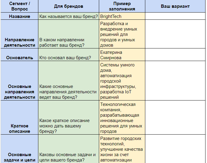 Шаблон таблицы для заполнения