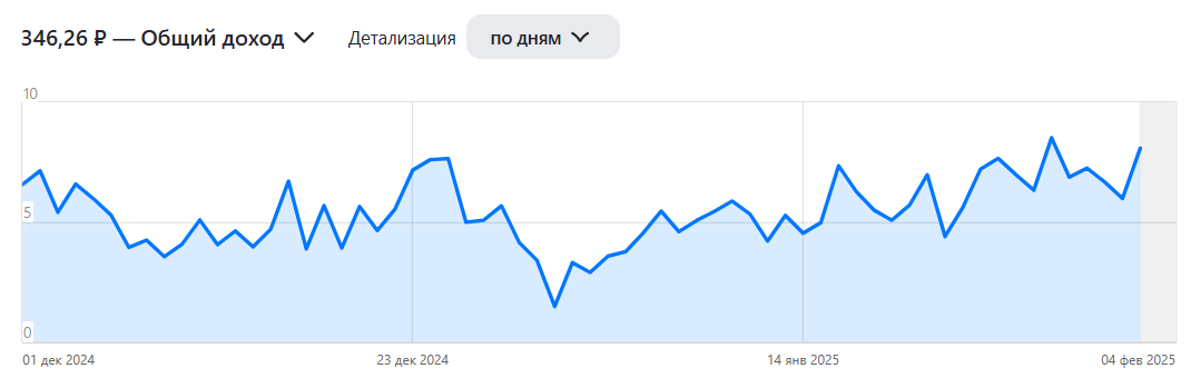 декабрь-январь