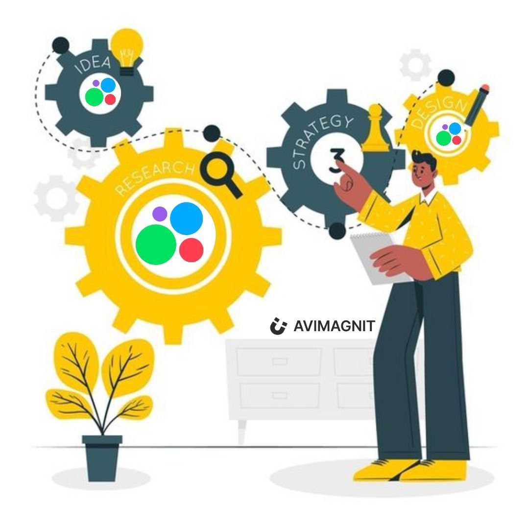 Продвижение на Авито - что нового?