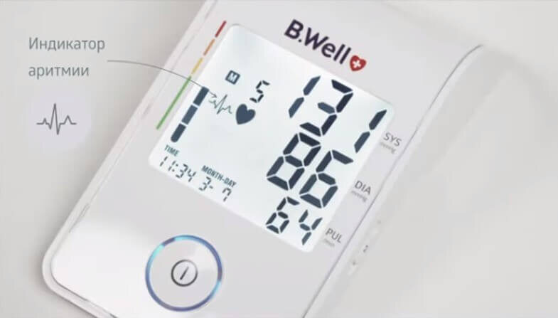    Один из вариантов индикатора аритмии. Источник изображения: bwell-swiss.ru
