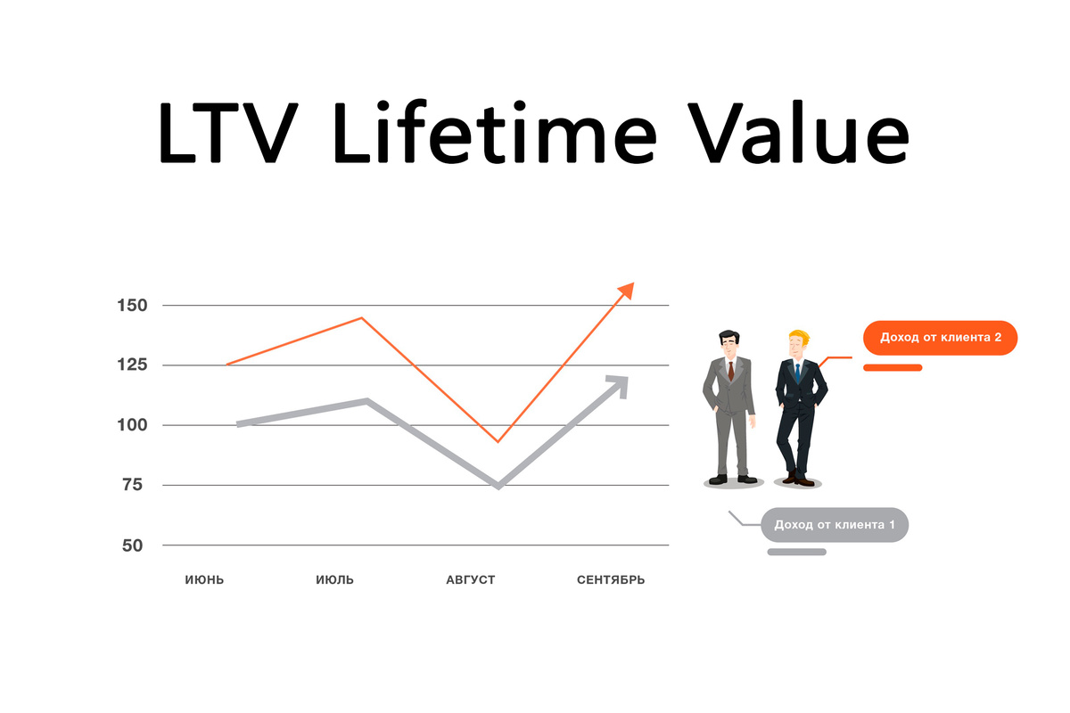 Источник: Яндекс Картинки