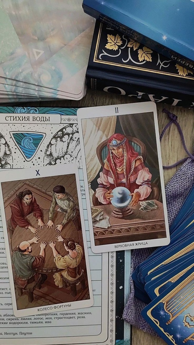 Источник: Pinterest 