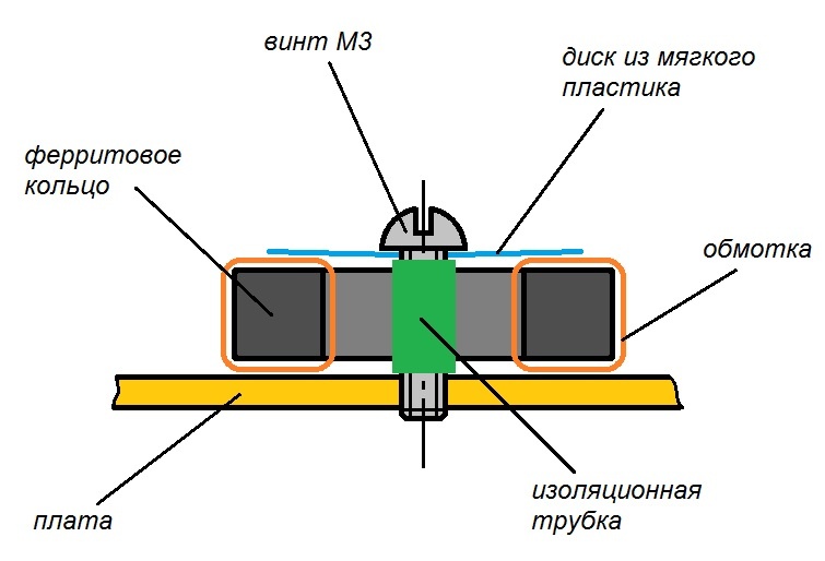 Крепление трансформатора