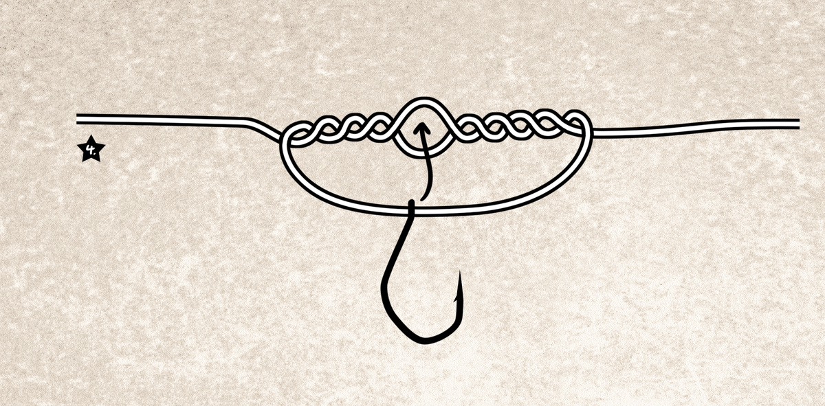 Популярные рыболовные узлы