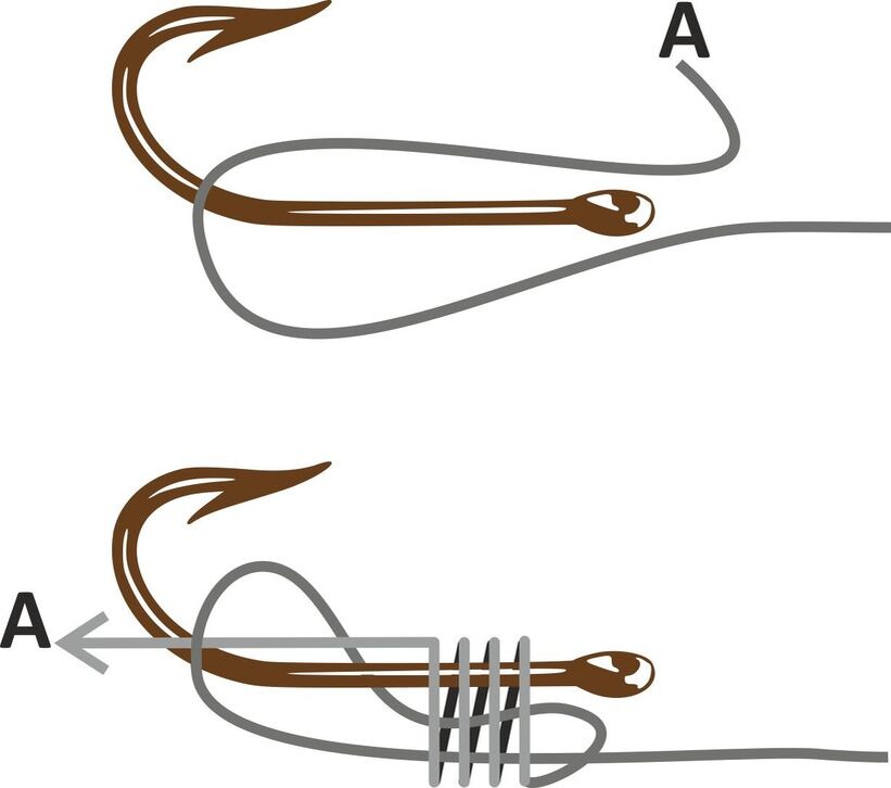 Узел Веретено