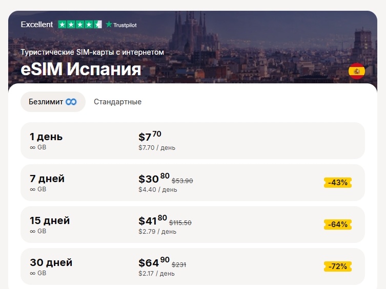 Тарифы Yesim для Испании