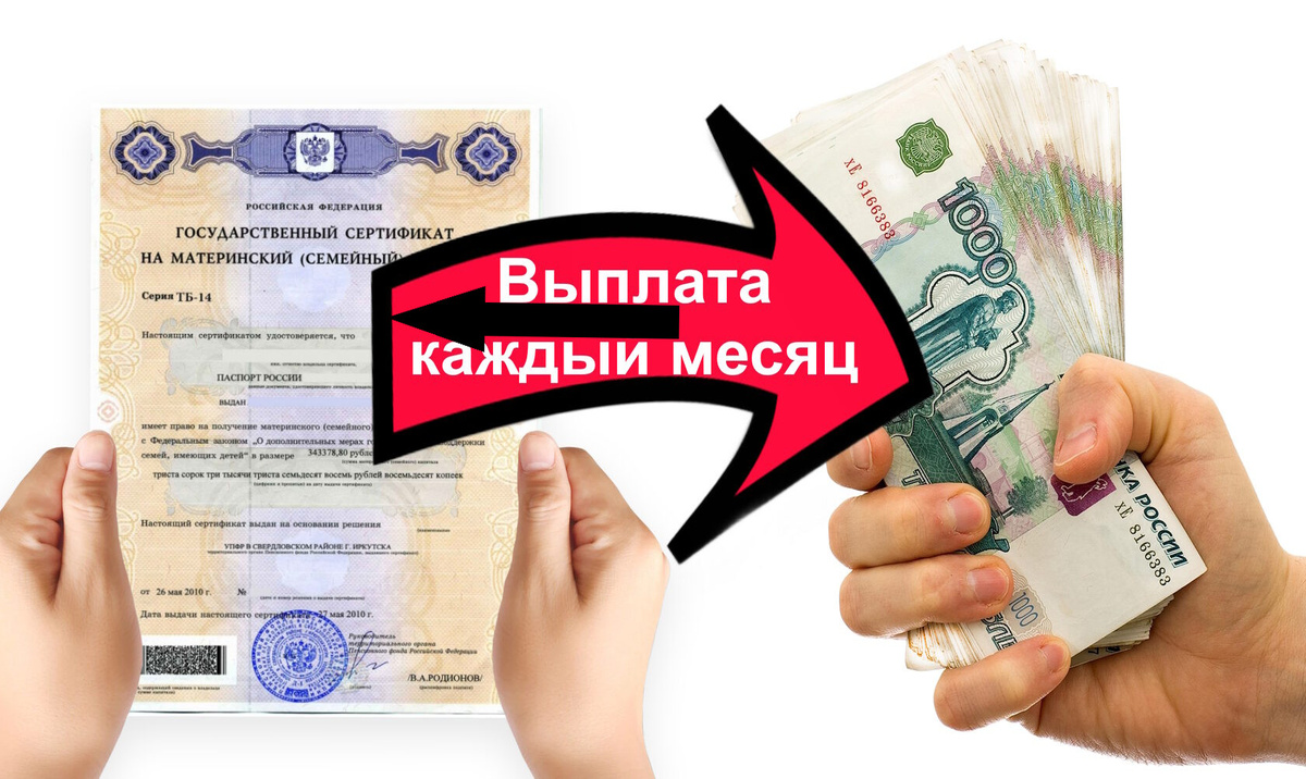    Секреты индексации Материнского капитала с 1 февраля 2025 года