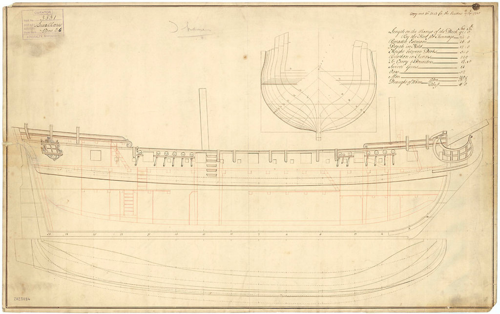 'Swallow' - «Ласточка» (1745)10-пушечный двухмачтовый шлюп. J0141. National Maritime Museum, Greenwich, London
