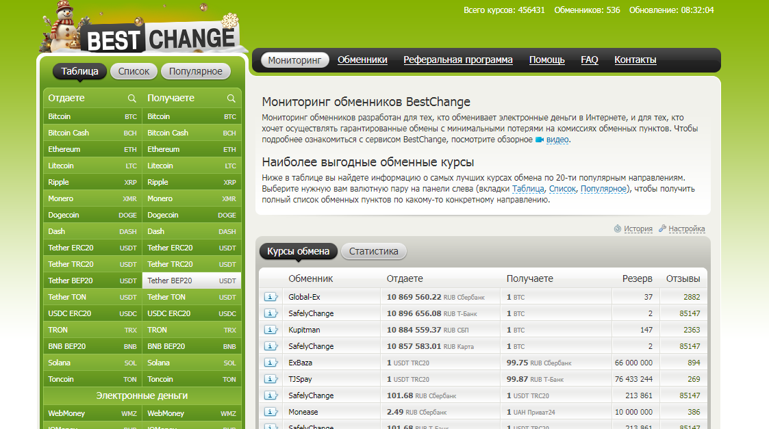 Обменник валюты.