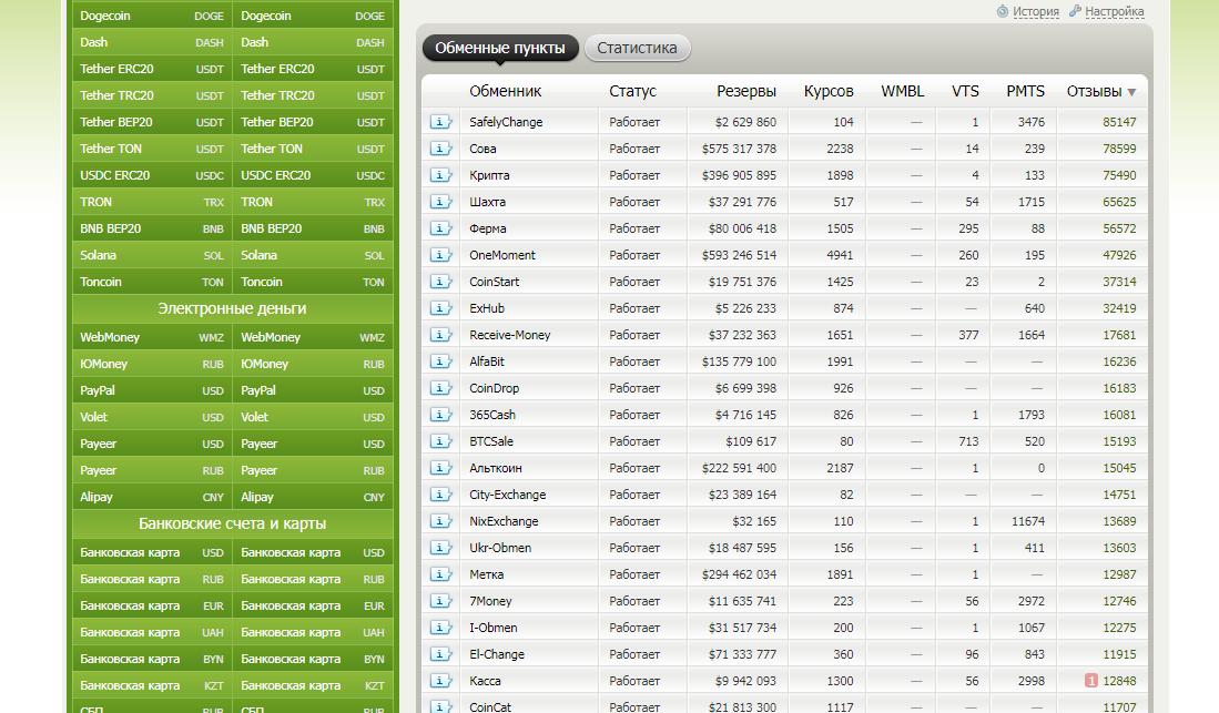 Обменник с лучшими крсами валют.