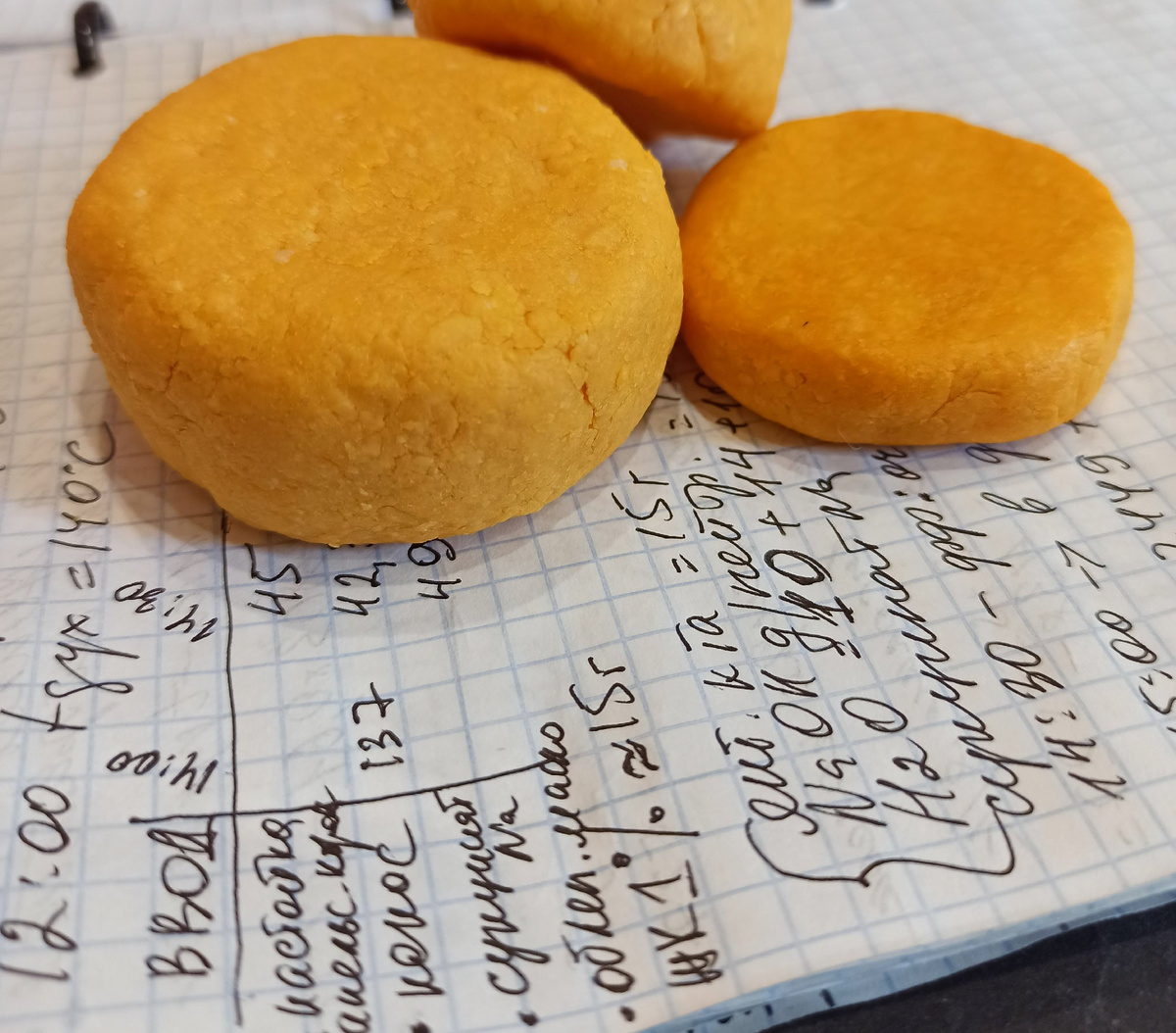 Записывайте все, что вносите в котел во время варки