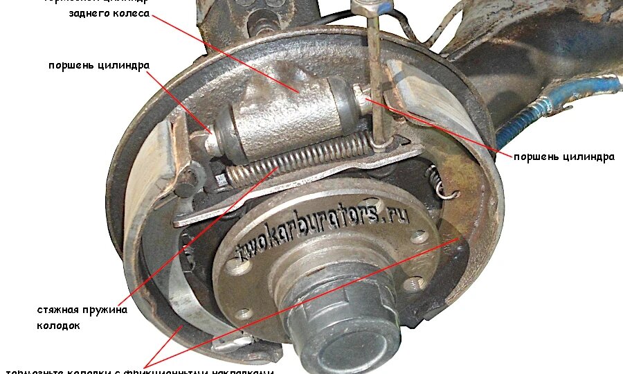 Как выставить зазор между колодками и барабаном в задних тормозах ВАЗ 2109, 2108, 21099?