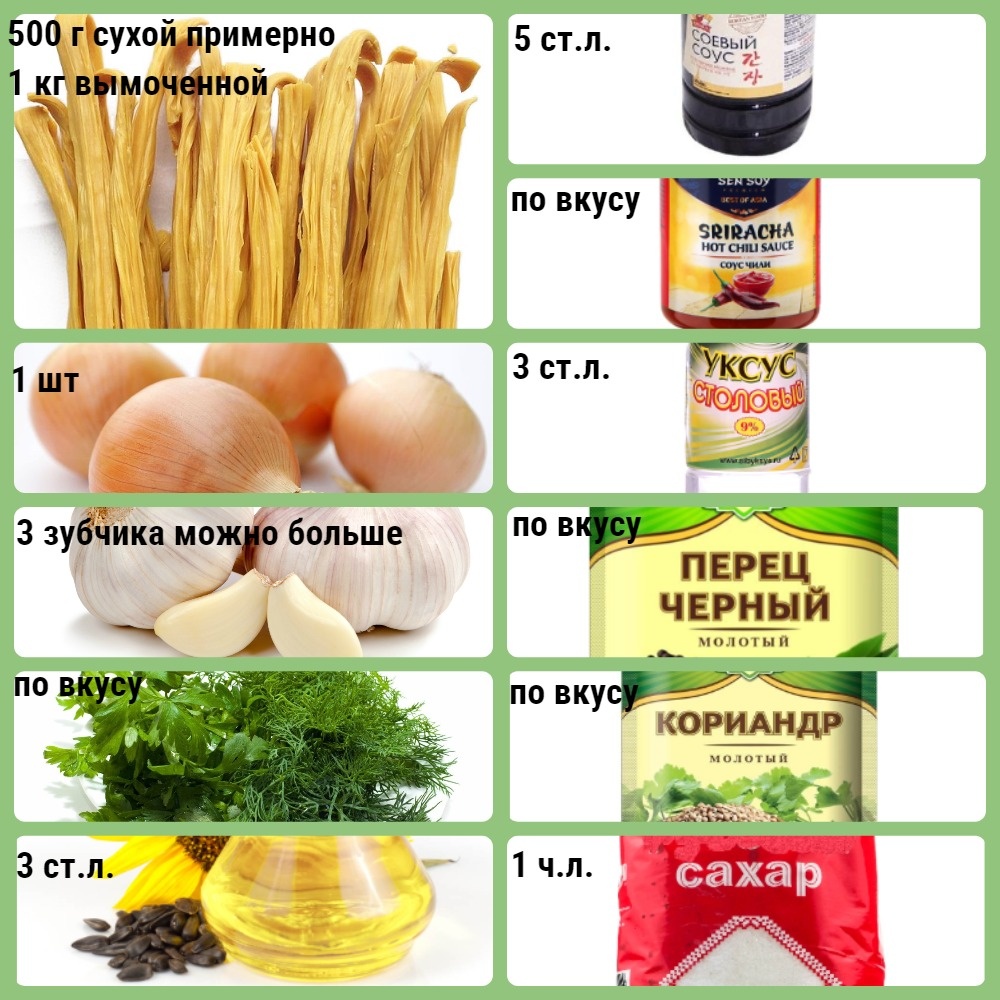 (коллаж собственность канала "Невыдуманные истории еды")