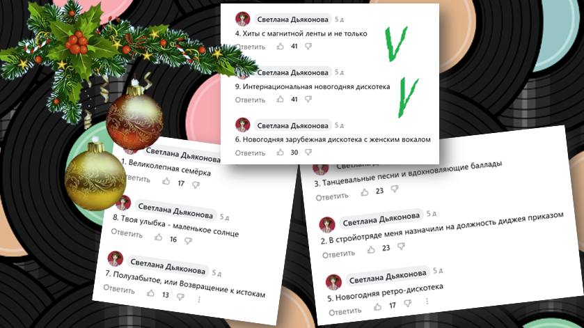 Результаты голосования. 