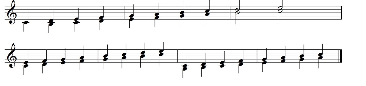 Упражнение 1